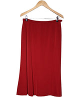 509135 Jupes ANTONELLE Occasion Once Again Friperie en ligne
