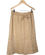 509138 Jupes ANTONELLE Occasion Once Again Friperie en ligne