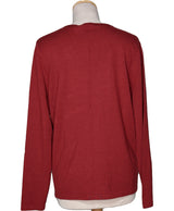509441 Pulls et gilets MONOPRIX Occasion Vêtement occasion seconde main