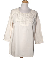 509497 Chemises et blouses CAMAIEU Occasion Once Again Friperie en ligne