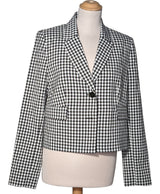 509531 Vestes CAROLL Occasion Once Again Friperie en ligne