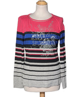 509565 Tops et t-shirts SYM Occasion Once Again Friperie en ligne