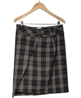 510177 Jupes BURTON Occasion Once Again Friperie en ligne