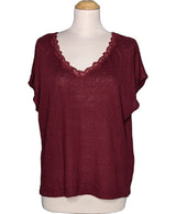 510283 Tops et t-shirts SINEQUANONE Occasion Once Again Friperie en ligne