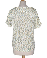 510505 Tops et t-shirts H&M Occasion Vêtement occasion seconde main