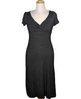 510567 Robes SINEQUANONE Occasion Once Again Friperie en ligne