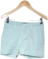 510731 Shorts et bermudas IKKS Occasion Once Again Friperie en ligne