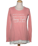 510860 Pulls et gilets HOLLISTER Occasion Once Again Friperie en ligne