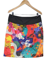 510930 Jupes ANATOPIK Occasion Once Again Friperie en ligne