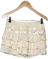 511503 Shorts et bermudas MOLLY BRACKEN Occasion Once Again Friperie en ligne