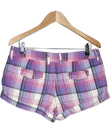 511631 Shorts et bermudas PUMA Occasion Once Again Friperie en ligne