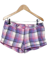 511631 Shorts et bermudas PUMA Occasion Vêtement occasion seconde main