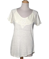 511794 Tops et t-shirts ZARA Occasion Once Again Friperie en ligne