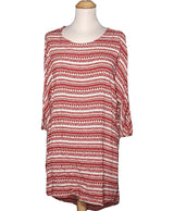 512122 Robes IT HIPPIE Occasion Once Again Friperie en ligne