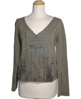 512332 Tops et t-shirts COP COPINE Occasion Once Again Friperie en ligne