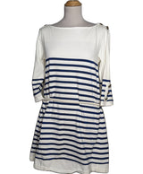 512390 Robes GAT RIMON Occasion Once Again Friperie en ligne