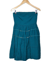 512413 Robes GERARD DAREL Occasion Once Again Friperie en ligne