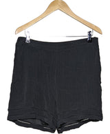 512470 Shorts et bermudas ICHI Occasion Once Again Friperie en ligne
