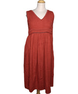 512981 Robes DDP Occasion Once Again Friperie en ligne
