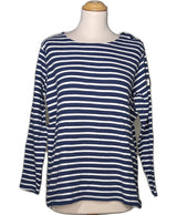513119 Tops et t-shirts ETINCELLE Occasion Once Again Friperie en ligne