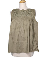 513989 Tops et t-shirts UNIQLO Occasion Once Again Friperie en ligne