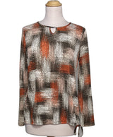 513998 Tops et t-shirts ARMAND THIERY Occasion Once Again Friperie en ligne