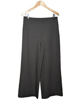 514214 Pantalons et pantacourts COP COPINE Occasion Once Again Friperie en ligne