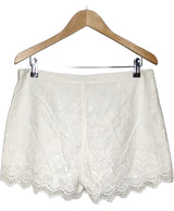 514294 Shorts et bermudas ETAM Occasion Vêtement occasion seconde main