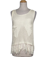 514296 Tops et t-shirts MOLLY BRACKEN Occasion Once Again Friperie en ligne
