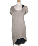 514382 Robes MISS CAPTAIN Occasion Once Again Friperie en ligne