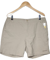 514521 Shorts et bermudas DECATHLON Occasion Once Again Friperie en ligne