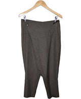 515125 Pantalons et pantacourts COP COPINE Occasion Once Again Friperie en ligne