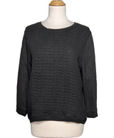 515296 Pulls et gilets MONOPRIX Occasion Once Again Friperie en ligne