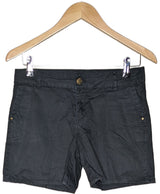 515447 Shorts et bermudas CAMAIEU Occasion Once Again Friperie en ligne