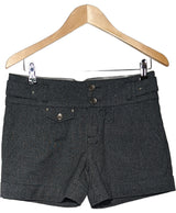 515603 Shorts et bermudas CACHE CACHE Occasion Once Again Friperie en ligne