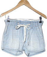 515876 Shorts et bermudas LE TEMPS DES CERISES Occasion Once Again Friperie en ligne
