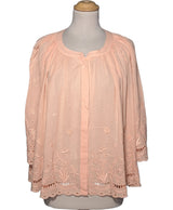 516027 Chemises et blouses DES PETITS HAUTS Occasion Once Again Friperie en ligne