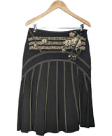 516333 Jupes MULTIPLES Occasion Once Again Friperie en ligne