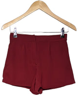 516734 Shorts et bermudas FOREVER 21 Occasion Once Again Friperie en ligne