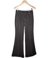 516765 Pantalons et pantacourts XANAKA Occasion Once Again Friperie en ligne