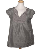 517340 Chemises et blouses PROMOD Occasion Once Again Friperie en ligne