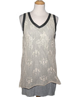 517345 Robes COP COPINE Occasion Once Again Friperie en ligne