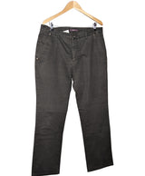 517563 Pantalons et pantacourts BURTON Occasion Once Again Friperie en ligne