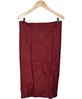 517660 Jupes KOOKAI Occasion Once Again Friperie en ligne