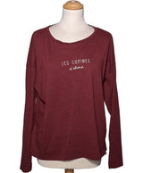 517759 Tops et t-shirts BIZZBEE Occasion Once Again Friperie en ligne