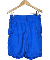 518002 Shorts et bermudas DECATHLON Occasion Once Again Friperie en ligne