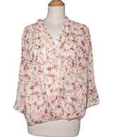 518021 Chemises et blouses CACHE CACHE Occasion Once Again Friperie en ligne