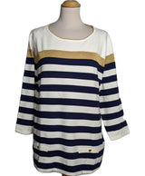 518125 Tops et t-shirts DAMART Occasion Once Again Friperie en ligne