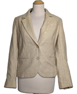 518183 Vestes KOOKAI Occasion Once Again Friperie en ligne