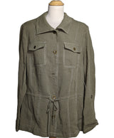 518248 Pulls et gilets DAMART Occasion Once Again Friperie en ligne